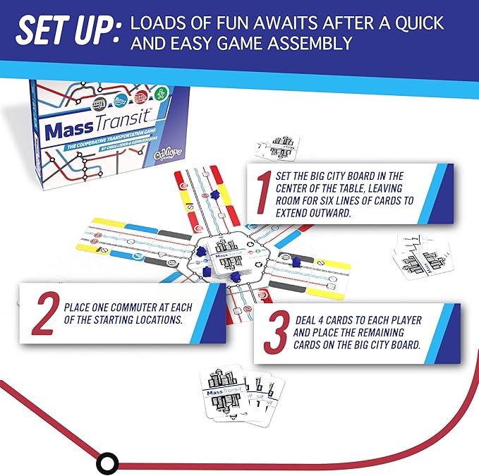 Calliope Games Mass Transit - Cooperative Family Game - Fast-Paced Fun for Kids & Adults - 1-6 Players - from The Makers of Tsuro and Roll for It!