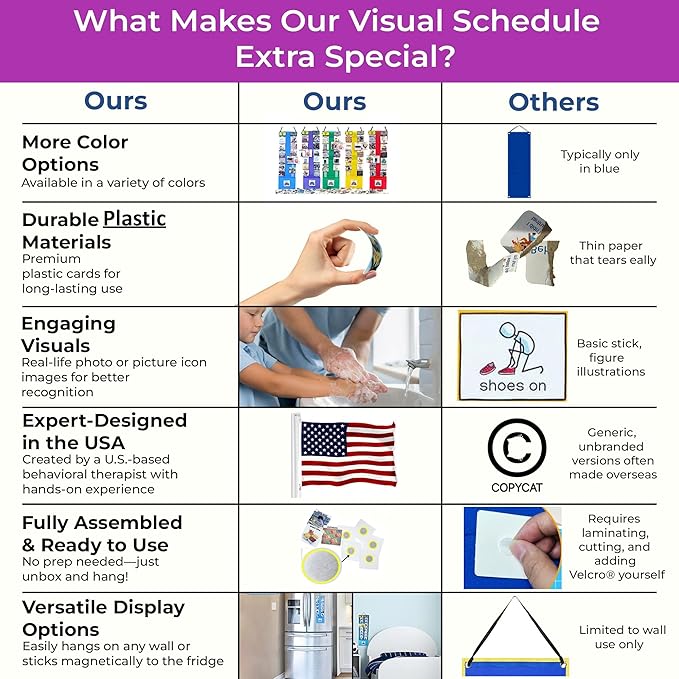 Two Strip Night & Day Daily Schedule Great Visual Behavioral Tool for Structure at Home, School & in The Community. (Purple Magnetic -2 Strips, 133 Icon Plastic Cards)