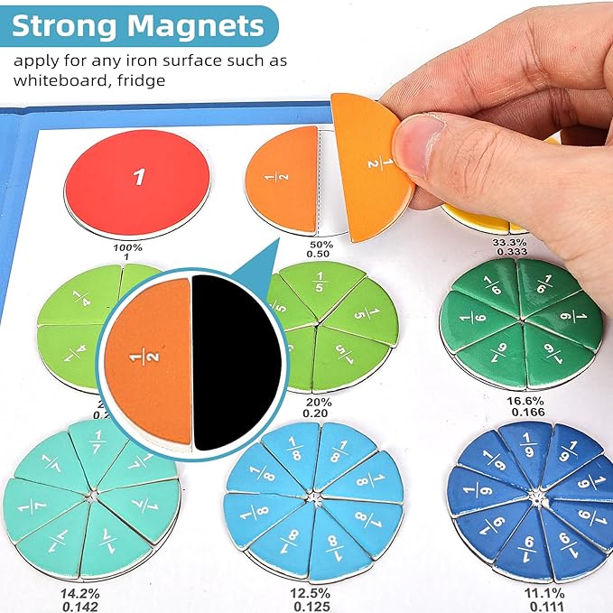 Magnetic Fraction Educational Puzzle,Magnetic Fraction Tiles & Fraction Circles,Montessori Fraction Manipulatives Learning Games for Kids,Fraction Manipulatives for Elementary School