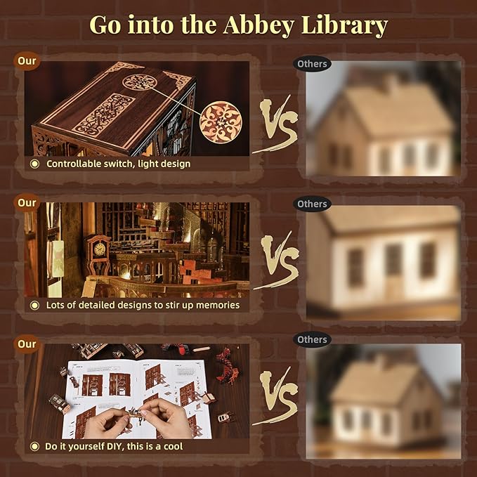 Book Nook Kit (Abbey Library)