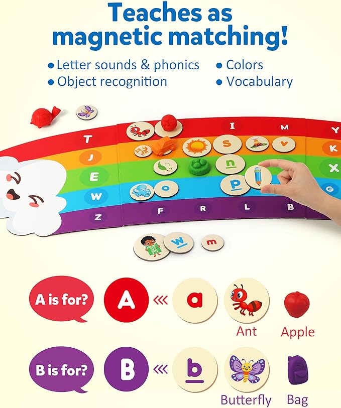 Coogam Rainbow Alphabet Learning Toy, Magnetic Letters and Mini Figures Sorting Matching Game, Fine Motor Educational Teaching Activity for Preachool Kids 3 4 5 Year Old