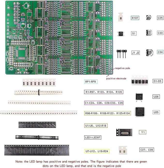 Gikfun Advanced DIY SMD/SMT Soldering Practice Kit - Electronics Engineer Student Skill Training Board with Components EK2165