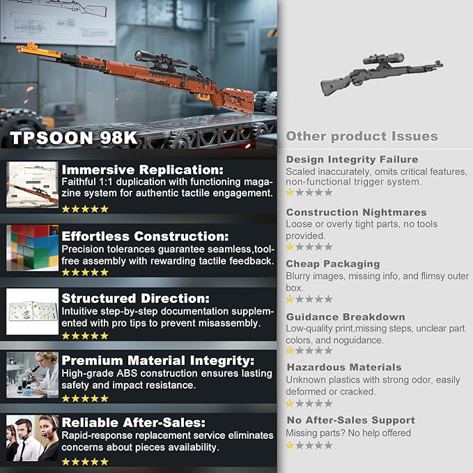 98k Building Blocks Gun-Sets for Adults Boys, 1:1 Sniper Rifle Big Model Kit That Shoot Army Toys for Kids Age 8+, Realistic Military Collection Cool Birthday Gifts for Teen Men 1280pcs