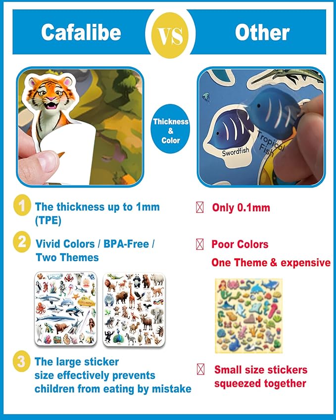 2pack Reusable Sticker Books for Kids 2-4,Vehicle Cars & Animals 3D Jelly Stickers Activity Busy Book for Toddlers Boys Girls Road Trip Airplane Train Car Travel Essentials Toy - 112pcs Stickers