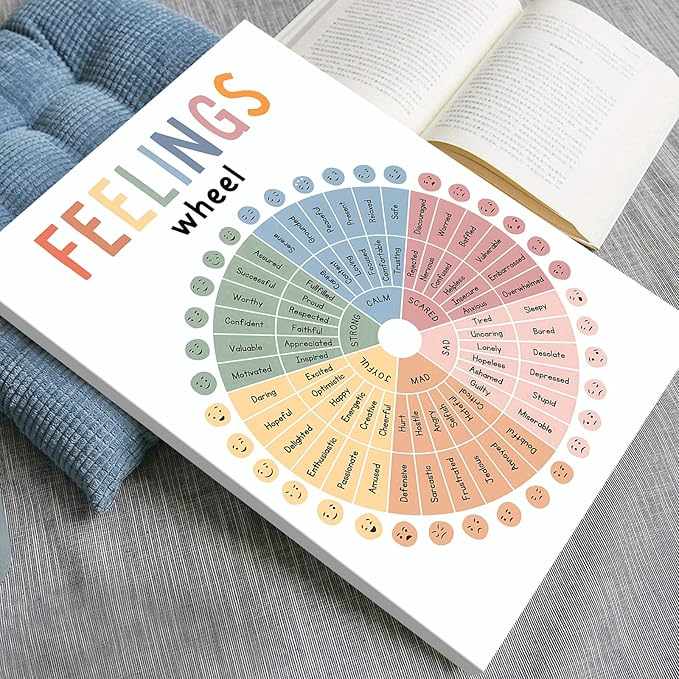 uoyien Feelings Wheel Emotions Poster Feelings Emotions Chart Preschool Classroom Must Haves Canvas Wall Art Prints Calming Corner Classroom Decor Mental Health Therapy Posters 12x16in Wood Framed