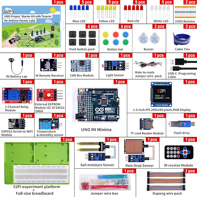 GeeekPi UNO R4 Minima Project Starter Kit with Tutorial for Smart Farm, Beginners and Engineers (UNO R4 Minima Included)