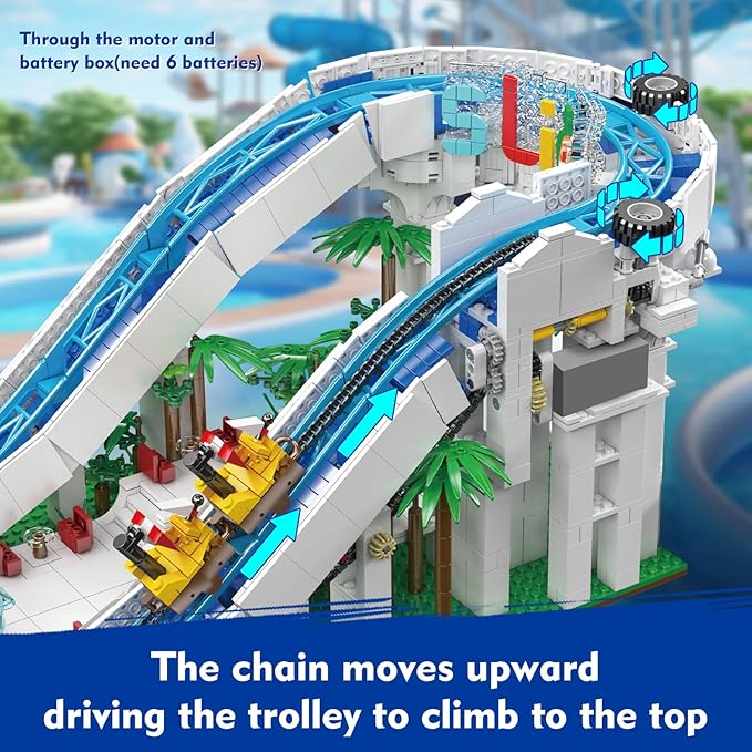 Mould King Water Slide Building Set, 2088+ Pcs Roller Coaster Model Kit That Run with Motor, City Water Park Construction Building Blocks Set, Home Decoration Gift for Teens, Adults