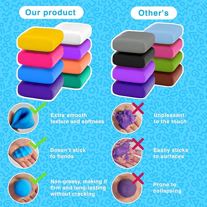 FlyFlag Air Dry Clay - 70 Colors, Ultra Light and Soft, Non-Toxic Modeling Clay for Kids with Tools and Tutorials, for Creative Play and Learning