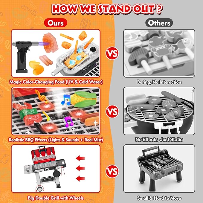 86PCS Kids Play Kitchen Toys: 2025 Kids Grill Playset with Smoke, Sound, Light, UV&Water Color-Changing Play Food, Pretend Kids Kitchen Playset, Interactive BBQ Outdoor Toys, Birthday Gift for Toddler
