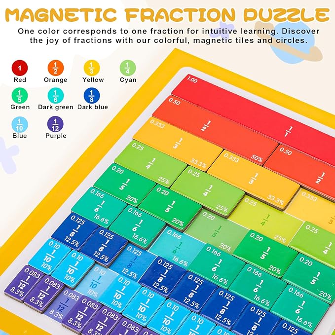 Magnetic Fraction Educational Puzzle, 102 Pcs Magnetic Fraction Puzzle for Kids, Magnetic Fraction Tiles & Fraction Circles, Fractions Manipulatives Learning Games for Elementary School
