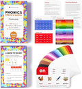 Think Tank Scholar 1000+ Words Phonics Flash Cards + Prefixes & Suffixes (Award Winning) 122 Phonics, 6 Teaching Methods & 6 Fun Games – Preschool, Kindergarten 1st, 2nd, 3rd Grade Homeschool Ages 4-8