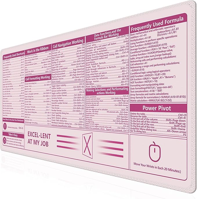 Excel Mouse Pad，Excel Cheat Sheet Desk Pad，Office Power Point Excel Word Shortcut Keys, Gaming Mouse Pad, Non-Slip Rubber Base Mousepad, Stitched Edges, 31.5x11.8 inch for Home Office