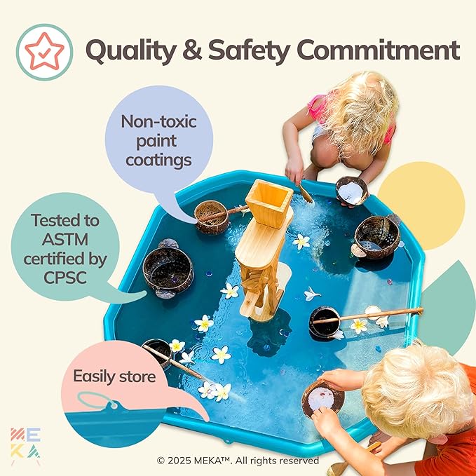 MEKA Tuff Tray for Sensory Play, Sensory Tray for Kids, Toddler Water Table, Tuff Spot Sensory Bin for Toddlers (Blue, Large (38" x 38"))