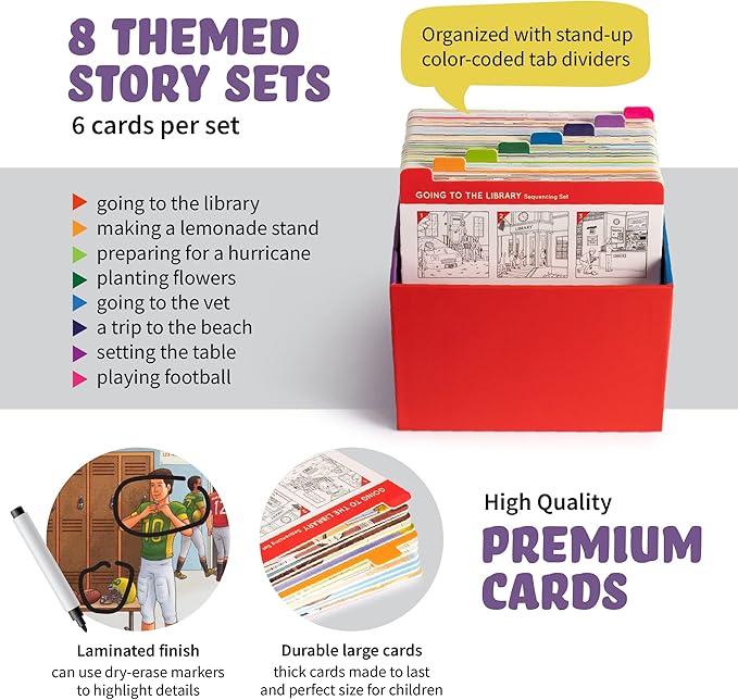 SPARK INNOVATIONS Sequencing Cards for Storytelling and Picture Interpretation Speech Therapy Game, Special Education Materials, Problem Solving, Autism Materials, Social Emotional Learning (Classic)