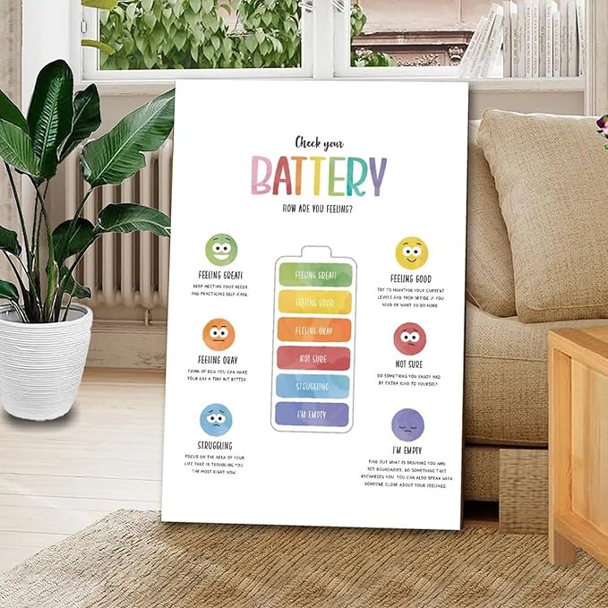 BFXLMKI Check Your Battery Poster, Zones of Regulation Print, Counsellor Office Decor, Calm Corner, Emotions Regulation, Kids Feelings Chart Frame-style 20x30inch(50x75cm)