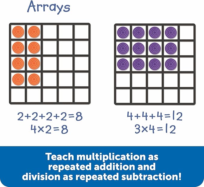 Learning Resources Giant Magnetic Array Set - Math Teacher and Classroom Supplies, Homeschool Math Tools
