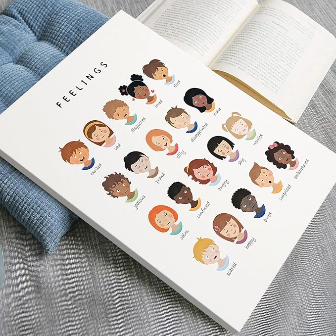 uoyien Feelings Chart And Emotions Poster For kids Mental Health Awareness Canvas Wall Art Special Emotions Faces Calm Corner Prints Classroom Social Worker Office Decor 12x16in Wood Framed