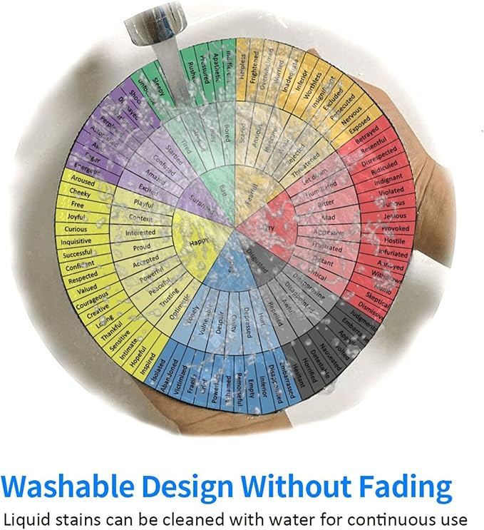 Wheel of Emotions, Feelings Chart Therapy, Round Mouse Pad, Non-Slip Rubber Base,Stitched Edges, Mental Health Computer Gaming Mousepad for School Classroom Counseling Office Home 7.9x7.9 Inches