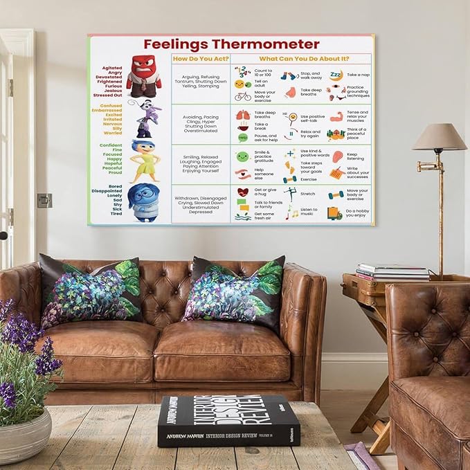 ZUONO Feelings Thermometer Chart With Coping Skills - Emotions Poster Kids Teens Poster - Mental Health Behavior Management Canvas Poster for Therapy Room Psychoeducational School Calm Corner for Kids
