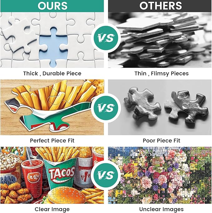 300 Pieces Hamburger Puzzles for Adults, Youths Favorite Foods Puzzle for Adults Children, Fries Puzzle 300 Pieces, Gift for Birthday, Home Decor, Fun for Family Entertainment(20.5 * 15 in)