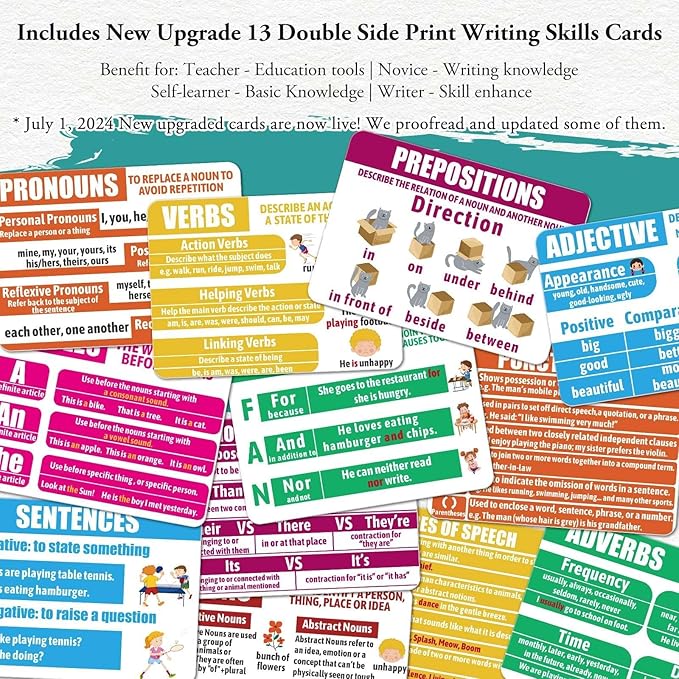 Garybank Inspiration Writing Prompt Dice - W/13 Writing Skill Cards and 200 Character & Event Cards - Storytelling Game for Kids, Writer & Teachers - Creation Set of 9 Story Cubes - Gifts for Writers