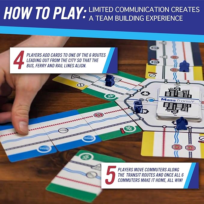 Calliope Games Mass Transit - Cooperative Family Game - Fast-Paced Fun for Kids & Adults - 1-6 Players - from The Makers of Tsuro and Roll for It!