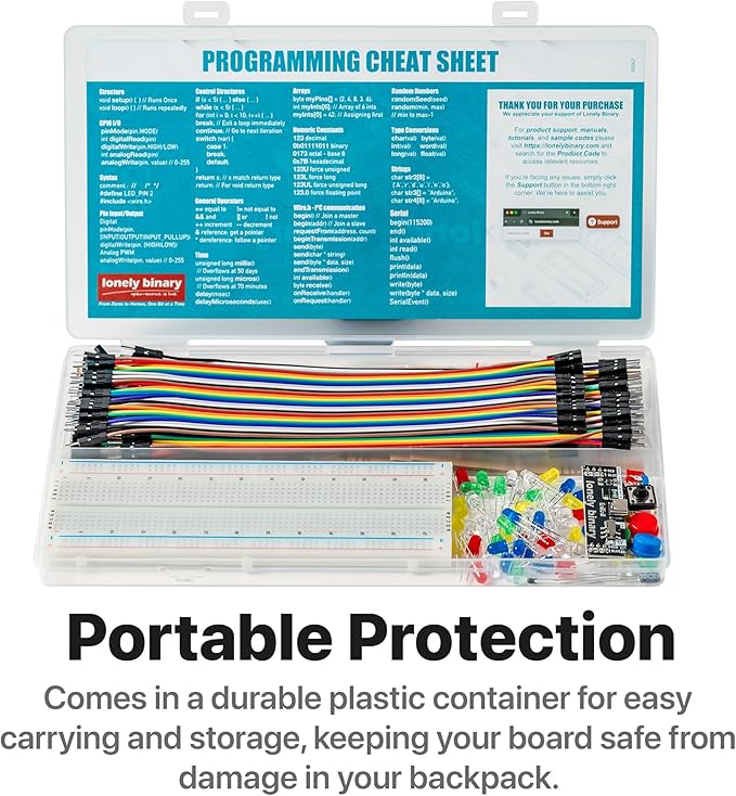 Electronics Starter Kit with 830-Point Breadboard Type-C Power Supply 120 Jumper Wires LEDs Sensors Resistors Capacitors Compatible with Arduino ESP32 STEM DIY Projects (400+ Pieces)