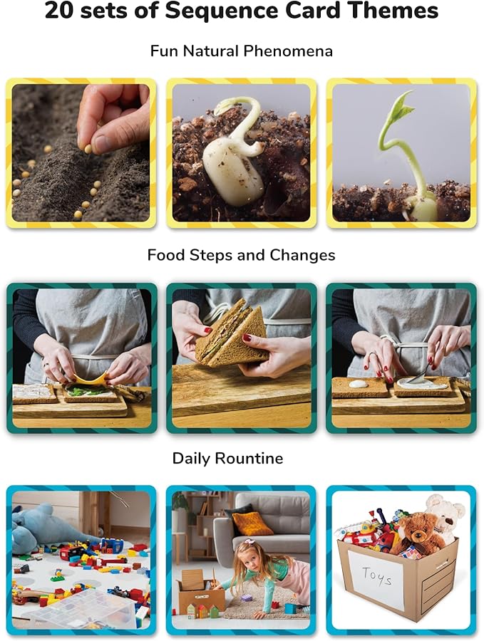 CHEFAN Sequencing Cards, Sequence Game for Kids, Daily Routine for Speech Therapy, Sentence Building for Autism, Special Education, Preschool, Classroom