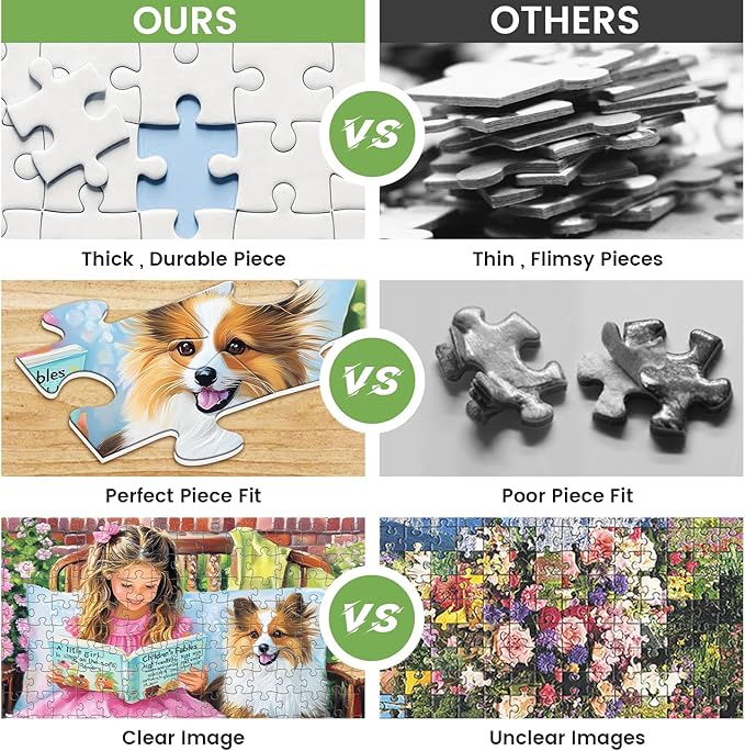 300 Pieces Girl Puzzle for Adults, Dog Jigsaw Puzzle 300 Pieces Recycled Cardboard Jigsaw Puzzles for Adults, Family Challenging Game Home Decor Gift Toy for Teens Kids Seniors 20.5×15 in