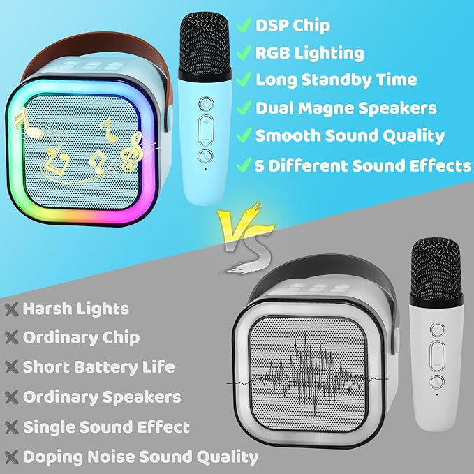 Mini Karaoke Machine for Kids Adults, Portable Bluetooth Karaoke Speaker with 2 Wireless Microphone and Lights Toys for 4, 5, 6, 7, 8, 9,10 Year Old Boys and Girls for Birthday (Blue)