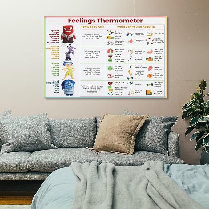 ZUONO Feelings Thermometer Chart With Coping Skills - Emotions Poster Kids Teens Poster - Mental Health Behavior Management Canvas Poster for Therapy Room Psychoeducational School Calm Corner for Kids