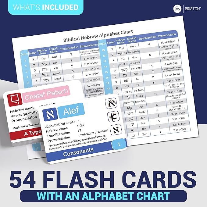 Hebrew Biblical Alphabet Flash Cards – Alef Bet 48 Letter Educational Jewish Language Learning Flashcard Resource for Memory & Sight Words - Fun Game Play - Grade School, Classroom, Homeschool Supply