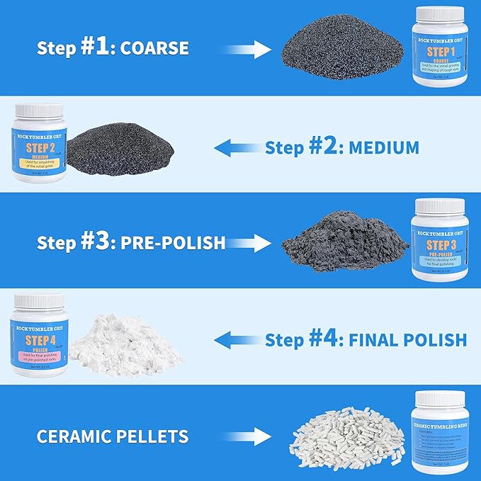 Rock Tumbler Polishing Grits and Ceramic Tumbling Media Kit | Essential for Polishing, 4 Steps Rock Tumbling Refill Media, Polish up to 25 lbs of Rocks, Work with Any Rock Tumblers, For More Tumbles