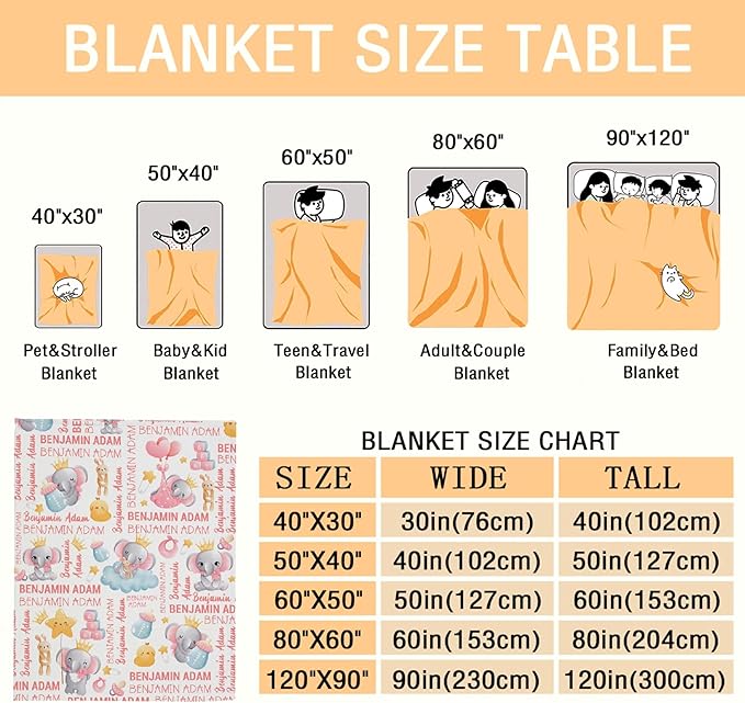 Personalized Baby Blanket for Girls Boys Kids Elephant Custom Baby Blanket with Name Throw Birthday Gift for Toddlers Infants Shower Newborns Nursery Stroller Crib Bed Decor