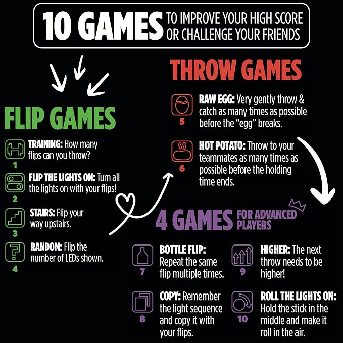 Flip, Catch, Level Up! | 10x Auto-Counting Flip & Skill Games | Solo & Multiplayer Electronic Fidget Toy | Stick Flip Challenge for Teen Boys Girls Kids Teens & Adults | Epic & Cool Party Game Ages 8+