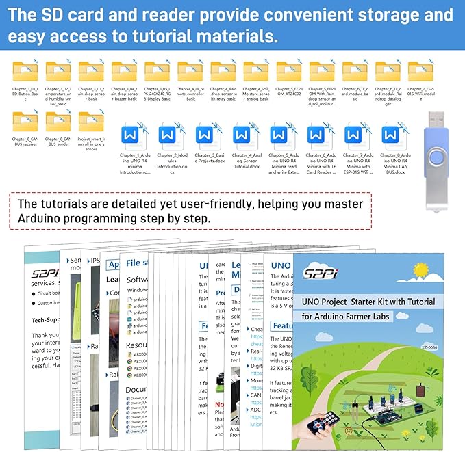 GeeekPi UNO R4 Minima Project Starter Kit with Tutorial for Smart Farm, Beginners and Engineers (UNO R4 Minima Included)