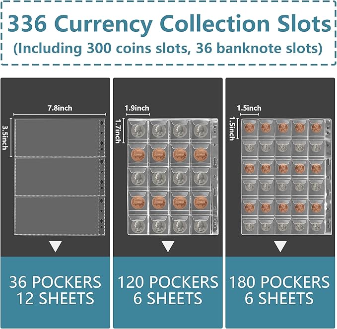 Coin Collection Book, Coin Holders for Collectors, 300 Pockets Fireproof Coins Album and 36 Paper Currency Binder Sleeves, Currency Organizer for Bill, Pennies, Stamp