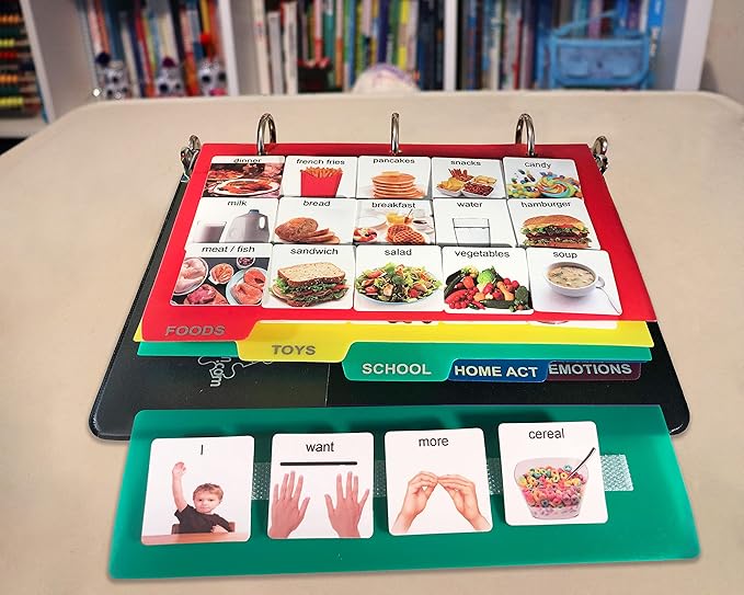Visual Communication Book,162 ASD Photo Picture Cards: Autism Language Vocabulary, Speech Articulation Therapy, ADHD & Aprexia Learning (English Laminate Real Photo Book, Small)