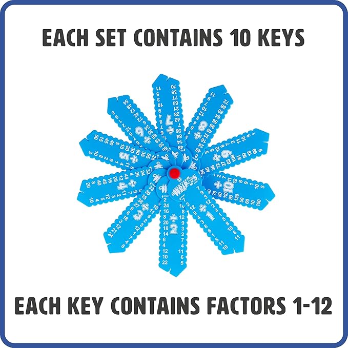 LEARNING WRAP-UPS SELF-CORRECTING Math Intro Key Kit with Self Correcting Math Problems for Kids Grade Level K-5