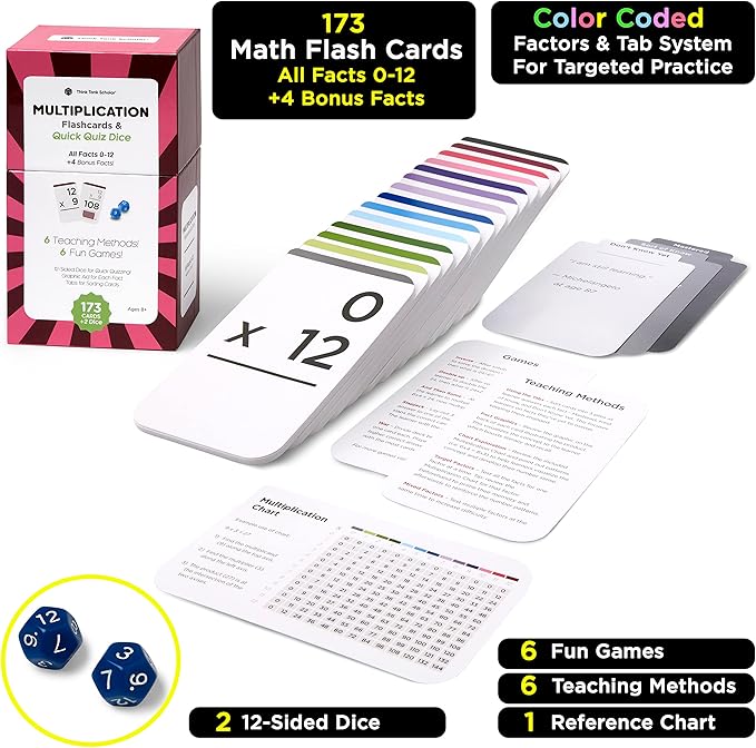 Think Tank Scholar 173 Multiplication Flash Cards + 2 Math Dice (Award Winning) All Facts 0-12 Answer on Back, for Kids in 2ND, 3RD, 4TH, 5TH, 6TH Grade Class or Homeschool - Games & Chart