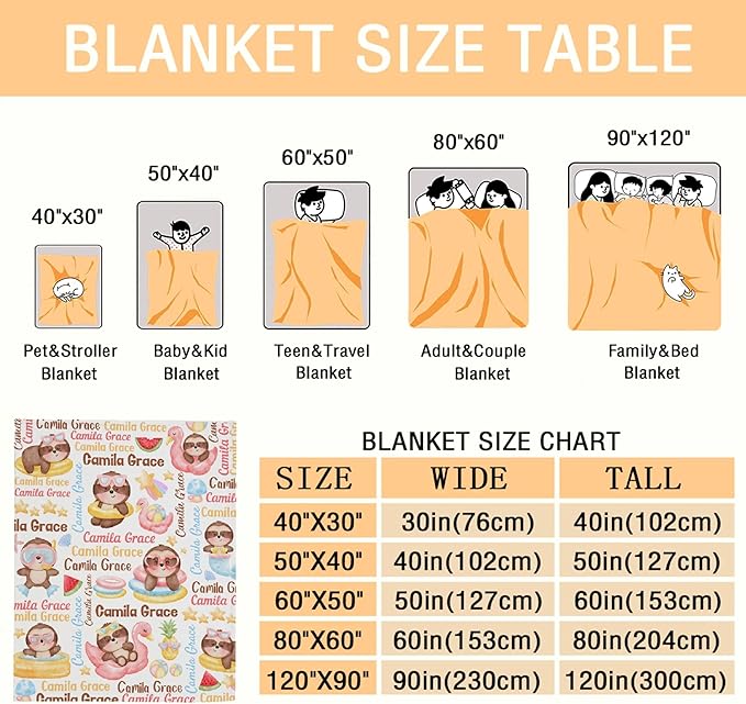 Personalized Baby Blanket for Girls Boys Kids Sloth Custom Baby Blanket with Name Throw Birthday Gift for Toddlers Infants Shower Newborns Nursery Stroller Crib Bed Decor