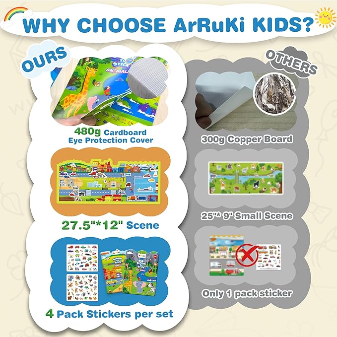 Reusable Sticker Books with 100 PCS Jelly Stickers, 2 Sets Toddler Activity Book for Girls Boys, Toddler Craft Activities-Safari, Vehicles