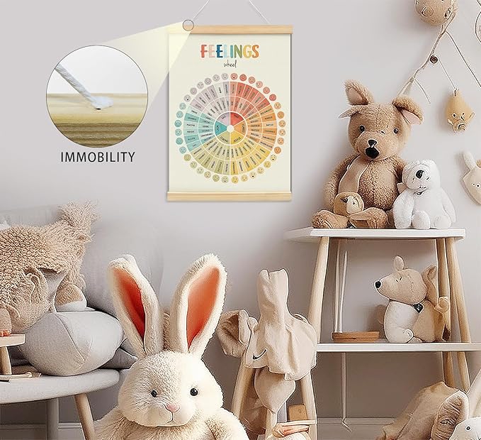 foedor Feelings Chart for Kids,Mental Health Feelings Wheel Emotions Poster Hanger Frame,Therapy Office Decor Canvas Banner,Emotions Chart Wall Art for School Calming Corner Kids Room Playroom Nursery Bedroom,12x16 Inch