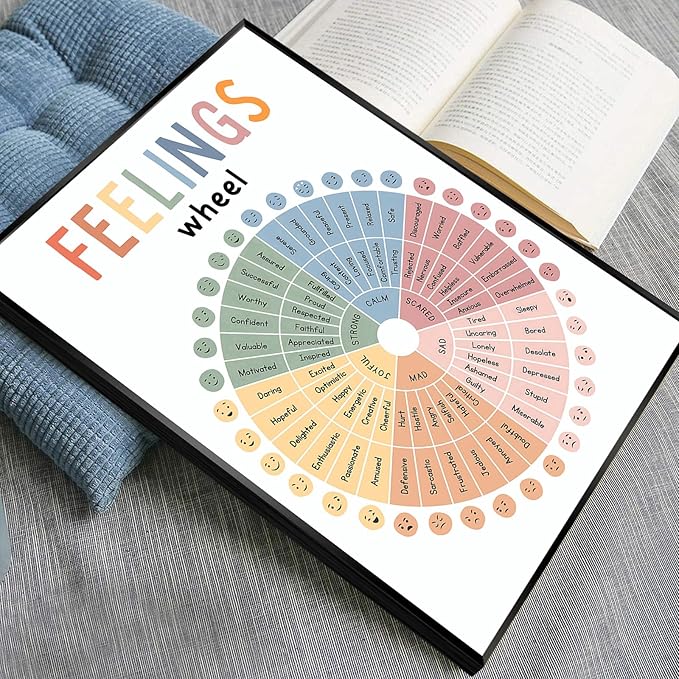 uoyien Feelings Wheel Emotions Poster Feelings Emotions Chart Preschool Classroom Must Haves Canvas Wall Art Prints Calming Corner Classroom Decor Mental Health Therapy Posters 12x16in Metal Framed