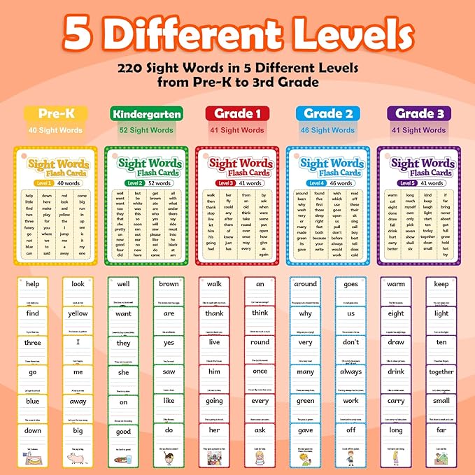 Aizweb Sight Words Flash Cards, Phonics Games Learn to Read Spelling Reading Learning Games, Dolch Site Words Digraphs CVC Blends Long Vowel Sounds for Pre-k Kindergarten 1st 2nd 3rd Speech Therapy