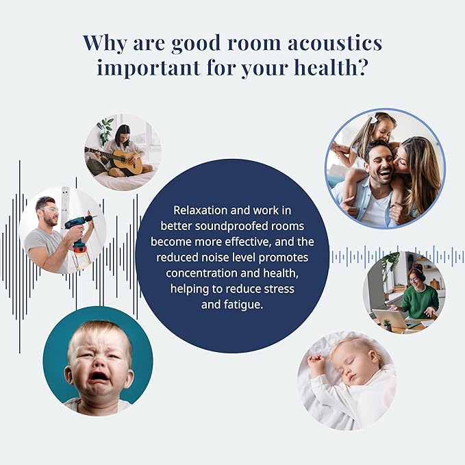 artgeist Canvas Wall Art Print World Map 35x24 in - 1pcs Picture with Acoustic Foam Sound Print Artwork Room Acoustics Soundproofing World Travel Map k-A-0107-b-a