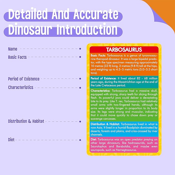 SpriteGru 12 PCS Dinosaur Figurines with 12 Introducing Flashcards, Portable Dinosaur Figurines Montessori Toys Science Educational Matching Game for Homeschool Preschool Toddler Kids
