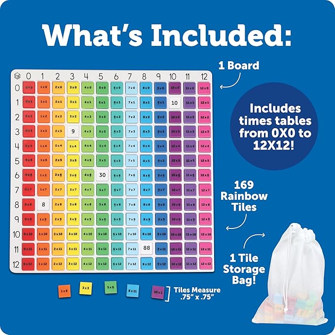 Learning Resources - Rainbow Multiplication Board, Times Table Chart Manipulative, Montessori Learning & Homeschool Toys, Educational Classroom Game, Teacher Must Haves, Elementary Math Practice