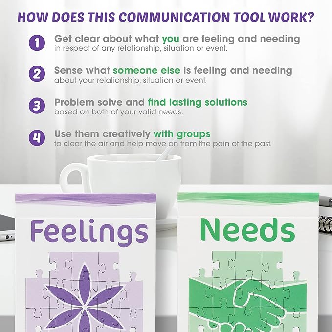 Powerful Communication Tool (Feelings and Needs Flash Cards) for Empathy and Emotional Intelligence