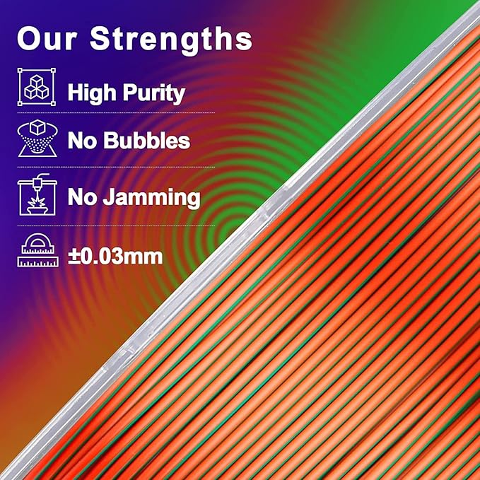 AMOLEN Silk PLA 3D Printer Filament, Tri Color Blue Green Orange PLA 1.75mm, Shiny Multi Color Change Filament 3D Printing PLA Filament for Most FDM 3D Printer, 1kg Spool(2.2lbs)